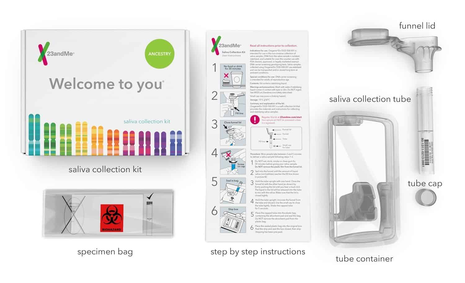 23andMe Ancestry Kit + Health Report bundle Xcode Life