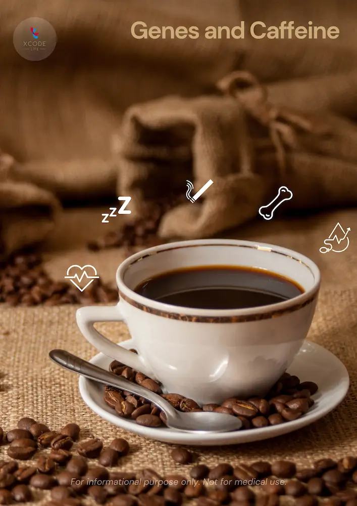 Caffeine report cover