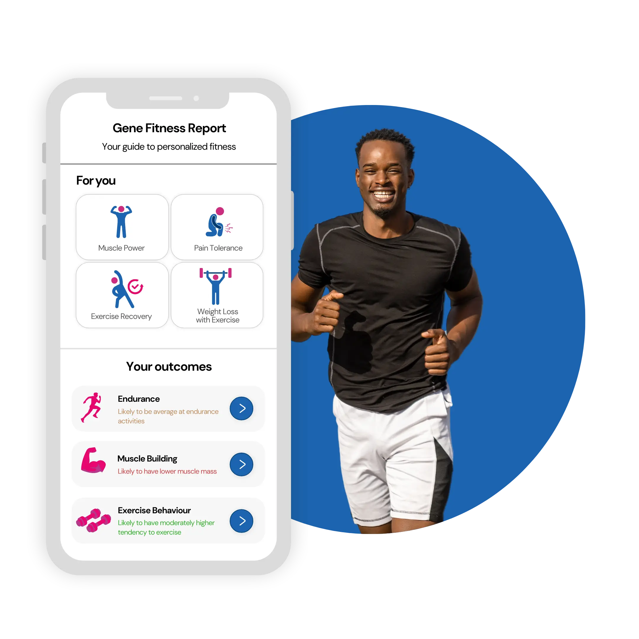Gene Fitness