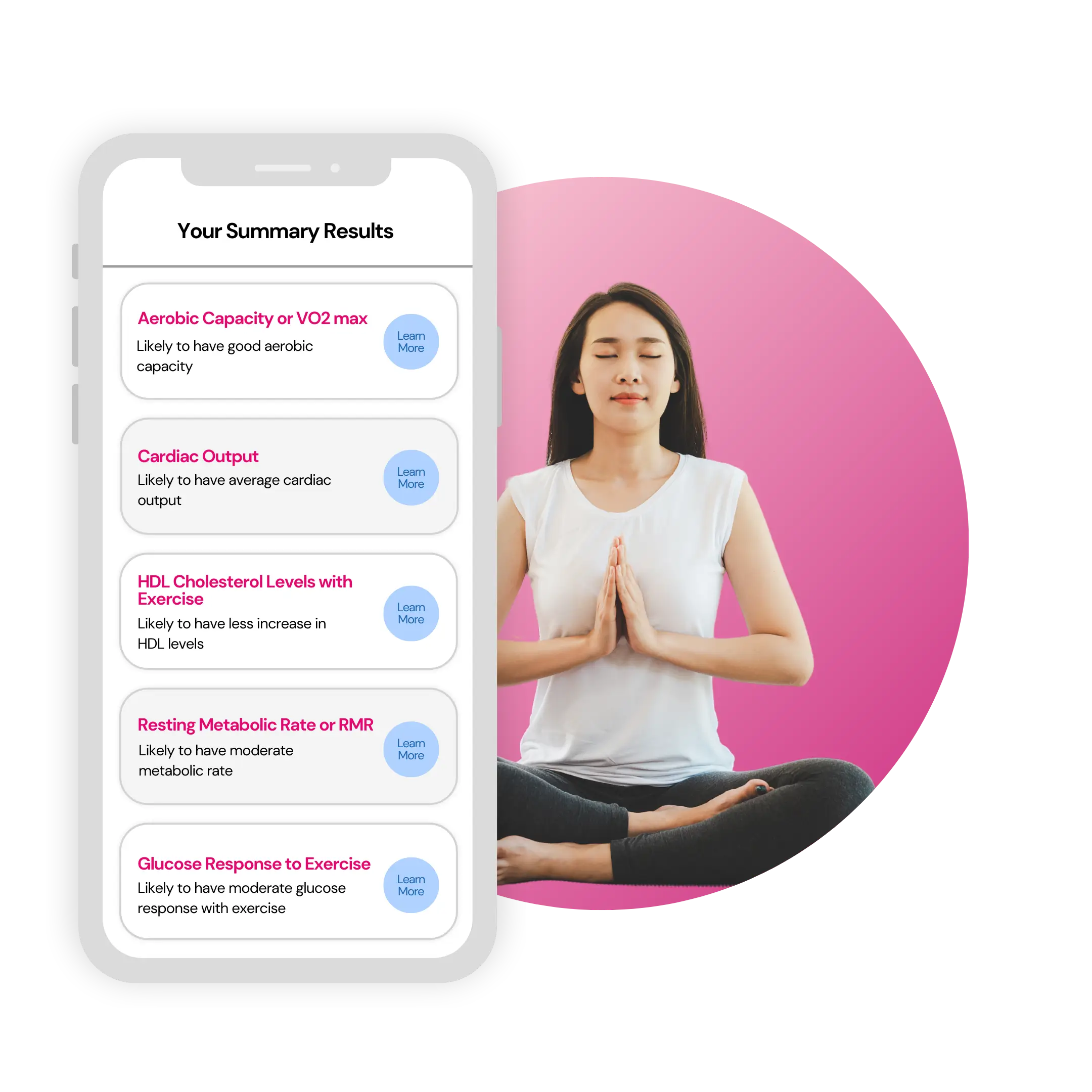 Gene fitness yoga