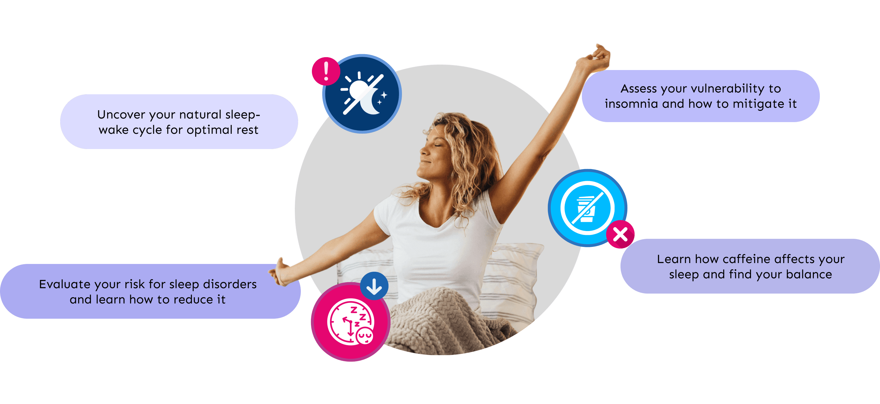 sleep-apnea-genetic-test-report image